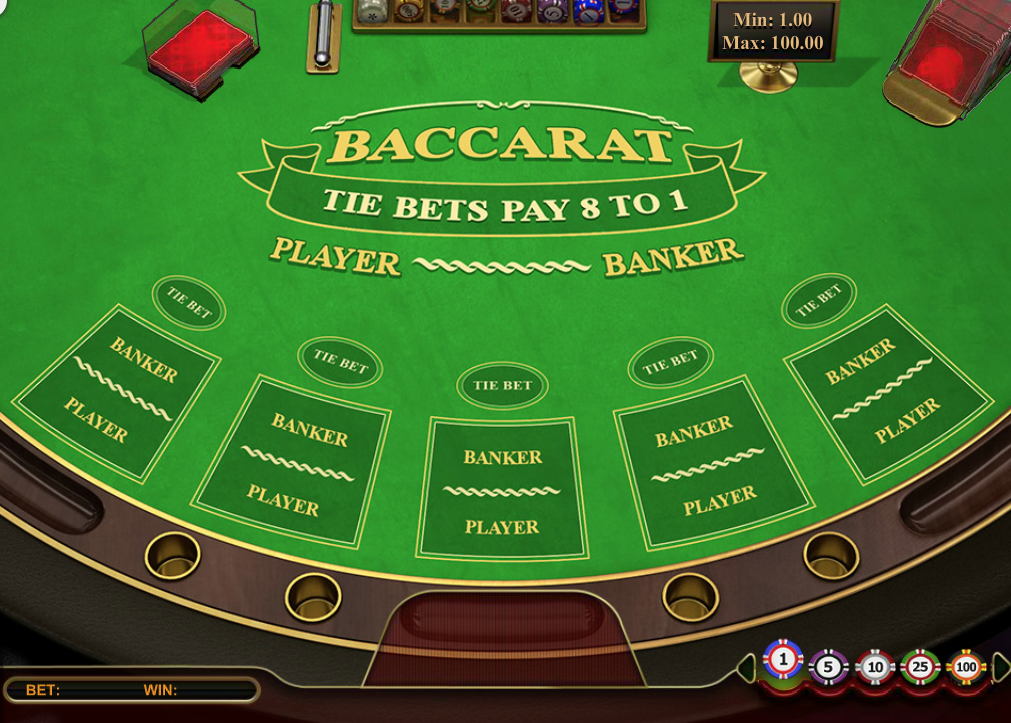 Metode Baccarat Paling Manjur